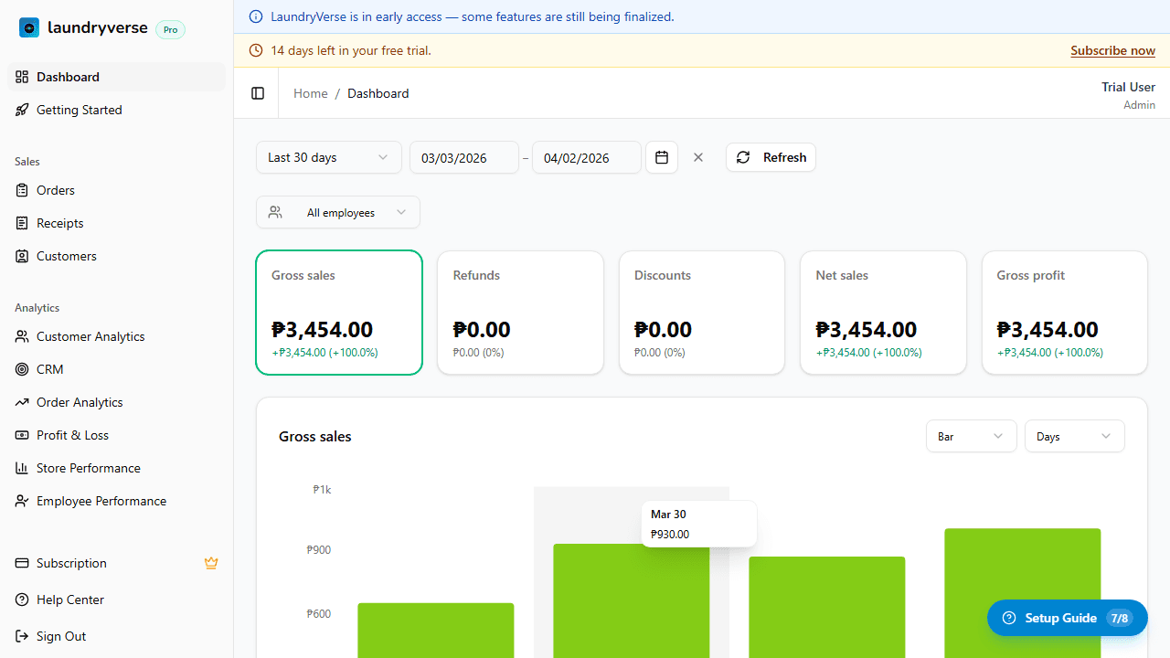 LaundryVerse admin dashboard showing sales analytics