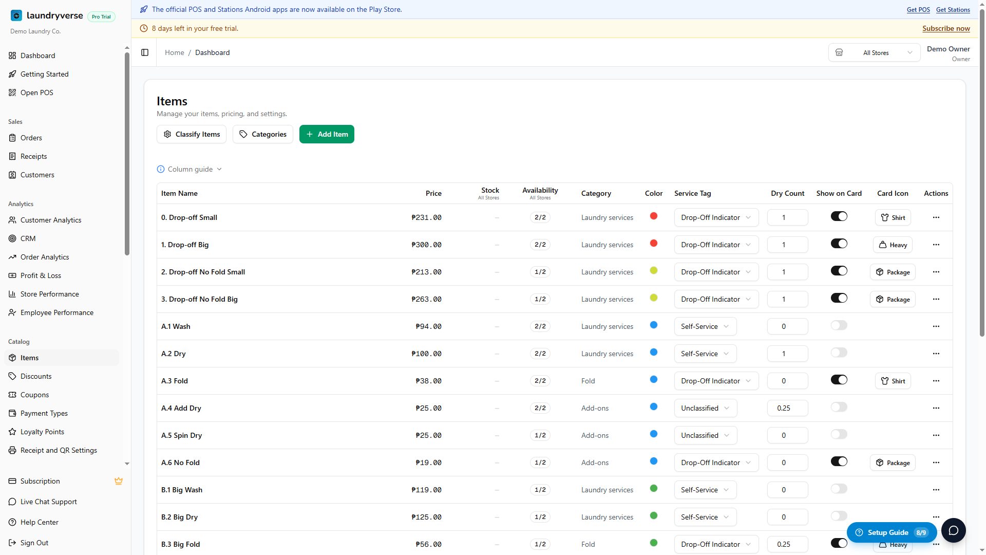 Items list Availability column showing per-branch coverage